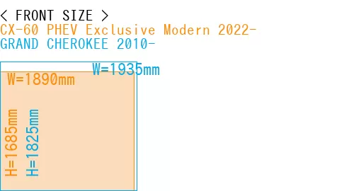 #CX-60 PHEV Exclusive Modern 2022- + GRAND CHEROKEE 2010-